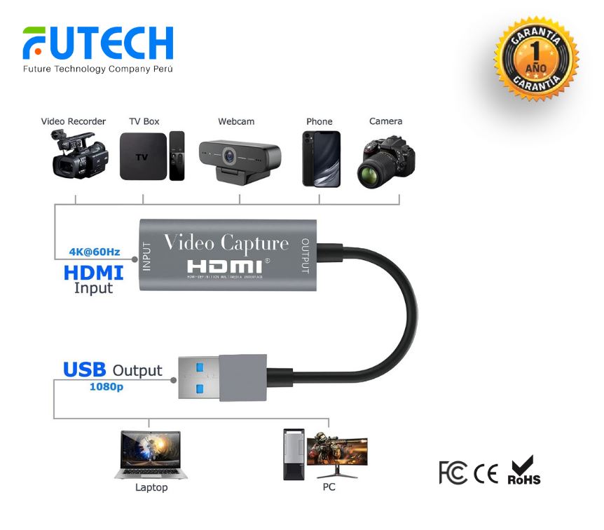 HDMI Tarjeta de Captura de Video, USB3.0, Cable 1080P, Metal Case